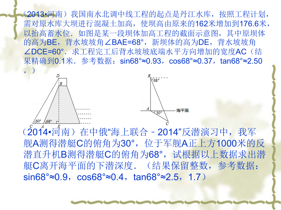 解直角三角形复习汇总.ppt_第2页