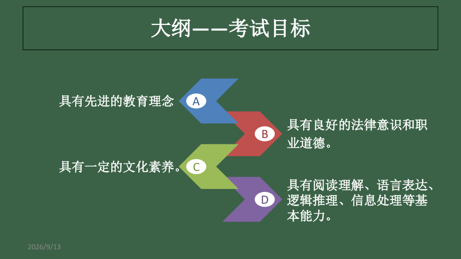 综合素质教育知识和能力.ppt_第2页