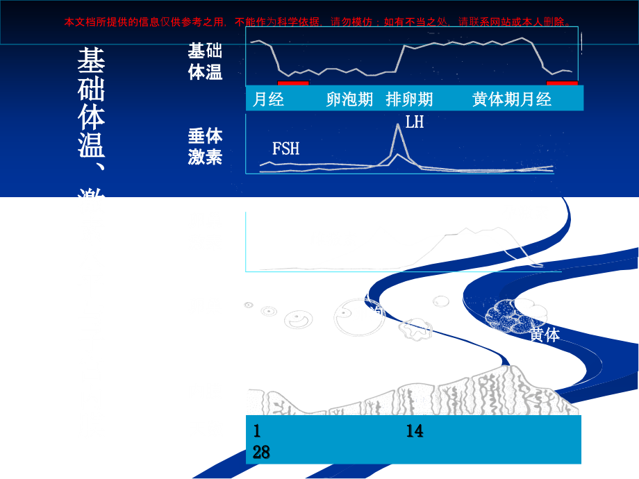 异常子宫出血宣教培训.ppt_第2页