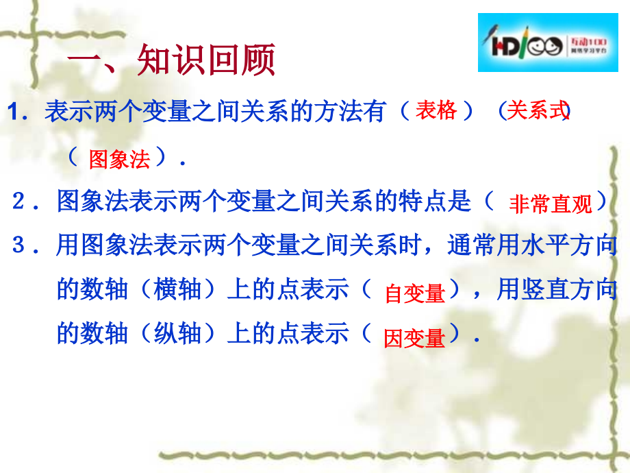 北师大版七年级下第三章《变量之间关系》复习.ppt_第2页