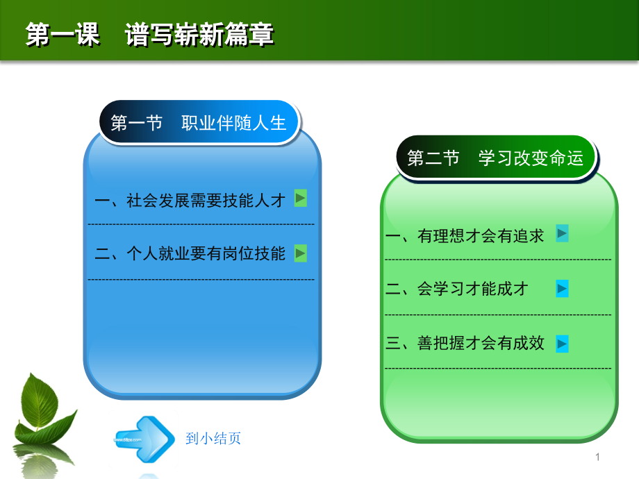 德育第二版第一册.ppt_第1页