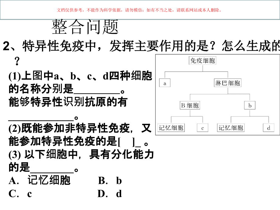 免疫主题知识讲解培训.ppt_第2页