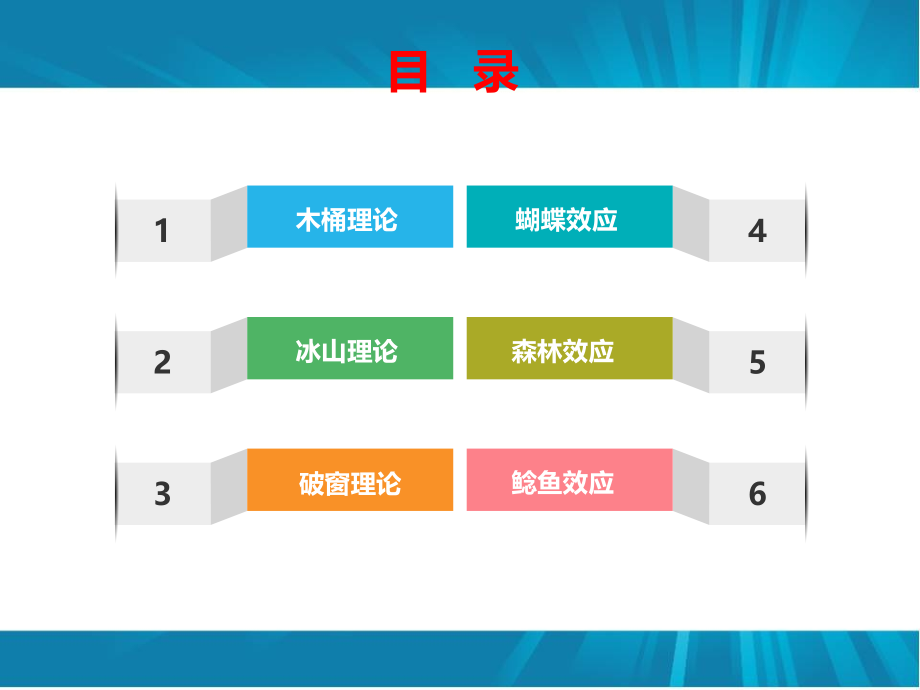 六大安全管理理念分享经典.ppt_第2页