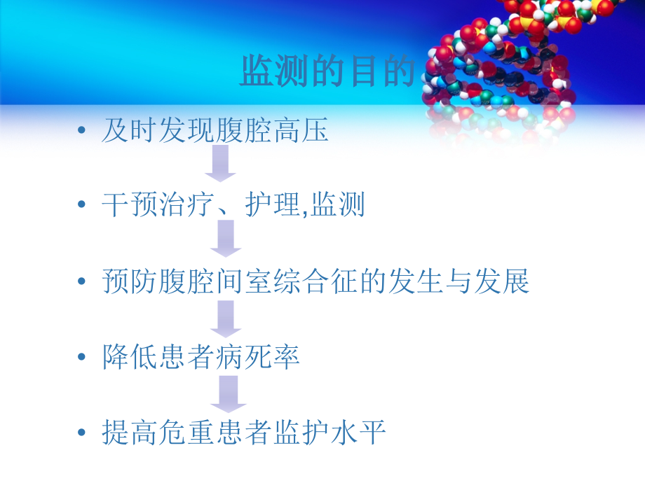 膀胱压监测.ppt_第2页