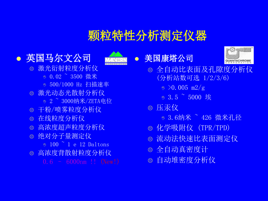 纳米粒度和ZETA电位.ppt_第1页