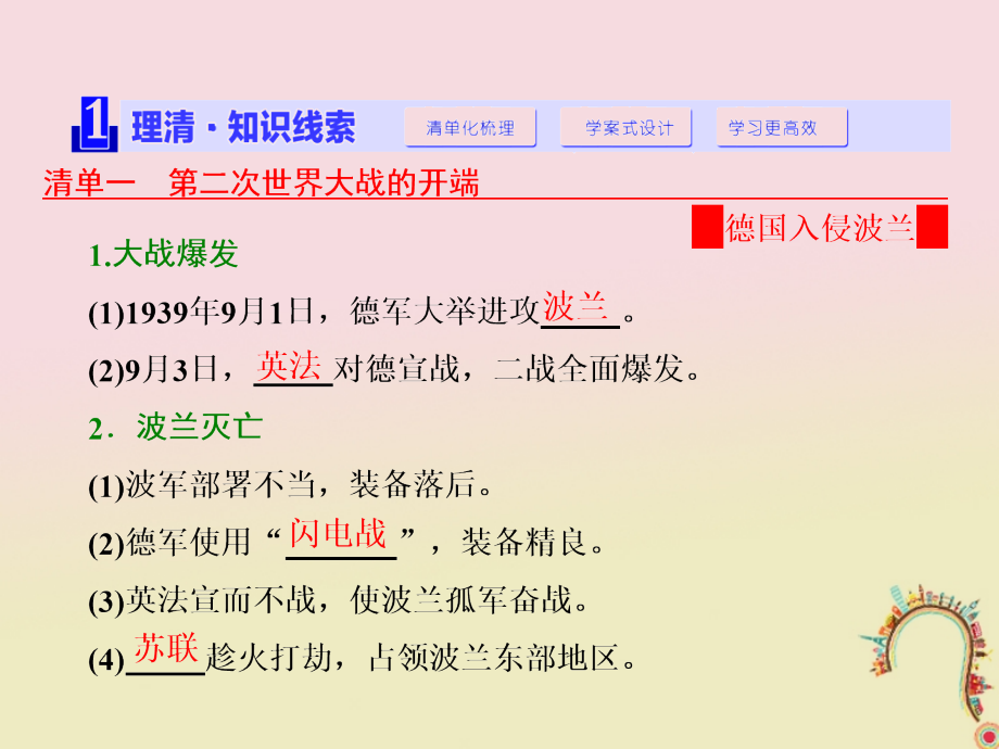 高中历史第3单元第二次世界大战第4课第二次世界大战的全面爆发讲义.ppt_第2页
