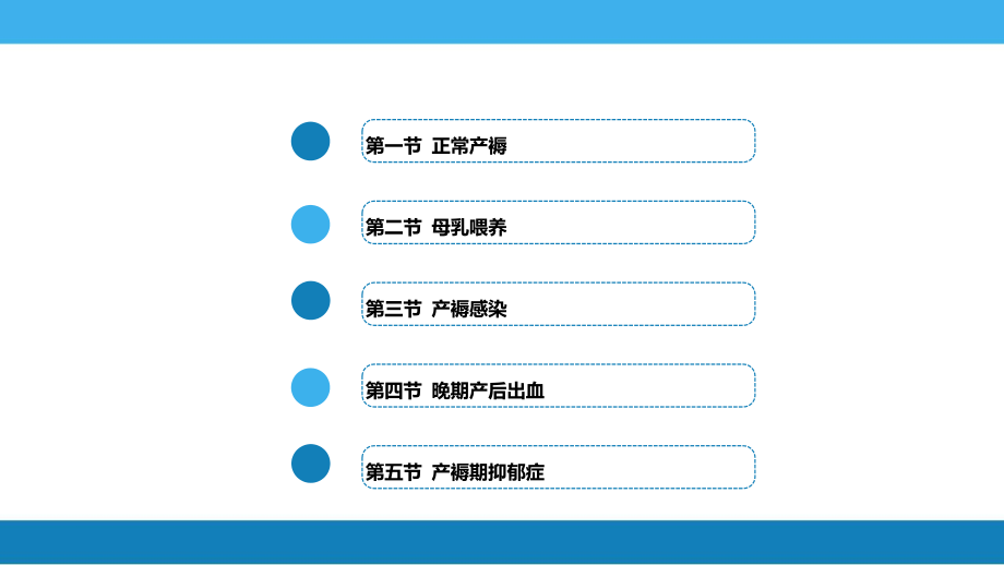 医学产褥期和产褥期疾病专题.ppt_第2页