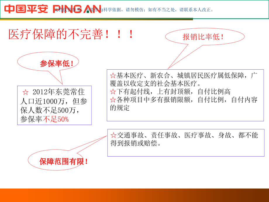 健康无忧综合医疗套餐产品和方案.ppt_第2页