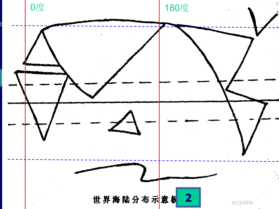 地理课堂教学板图、板画技能.ppt_第2页