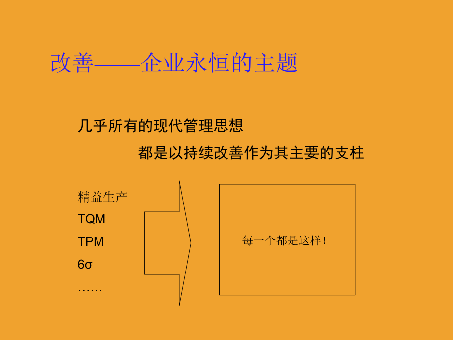 效率提案改善活动.ppt_第1页