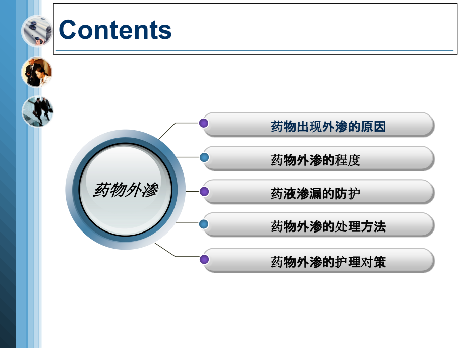 医学药物外渗的严重后果和处置专题.ppt_第2页