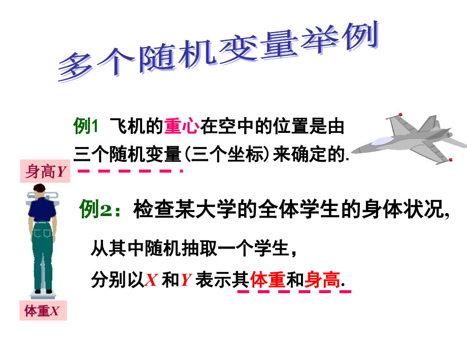 二维随机变量的定义、分布函数.ppt_第2页