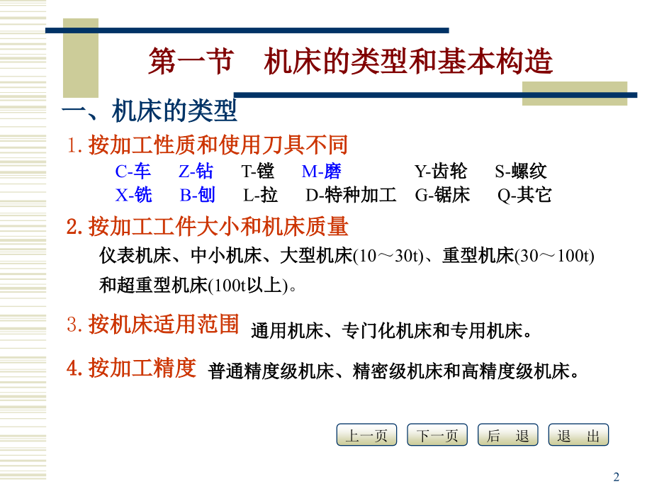 金属切削机床的基础知识.ppt_第2页