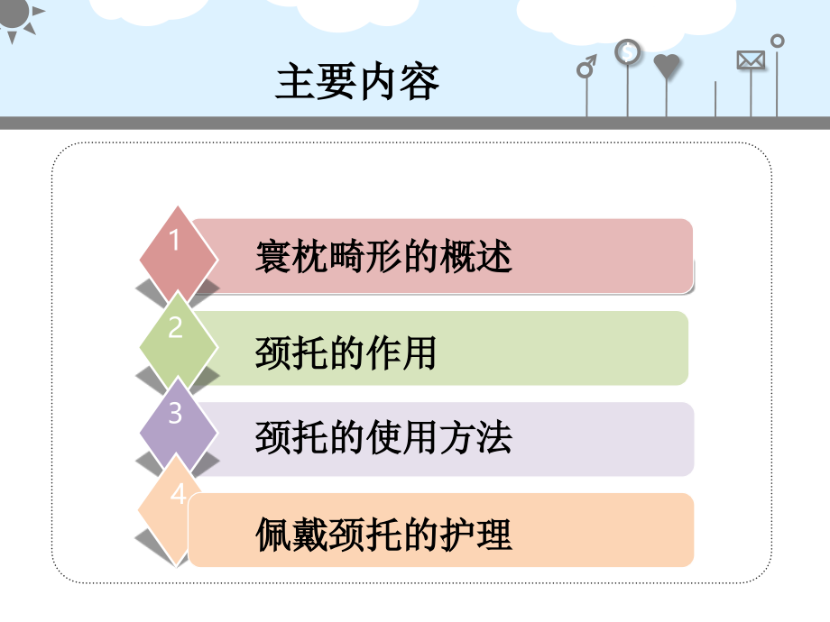 颈托的使用医疗.ppt_第2页