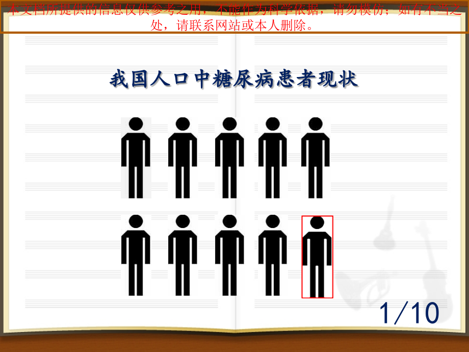 口服葡萄糖耐量试验培训.ppt_第1页