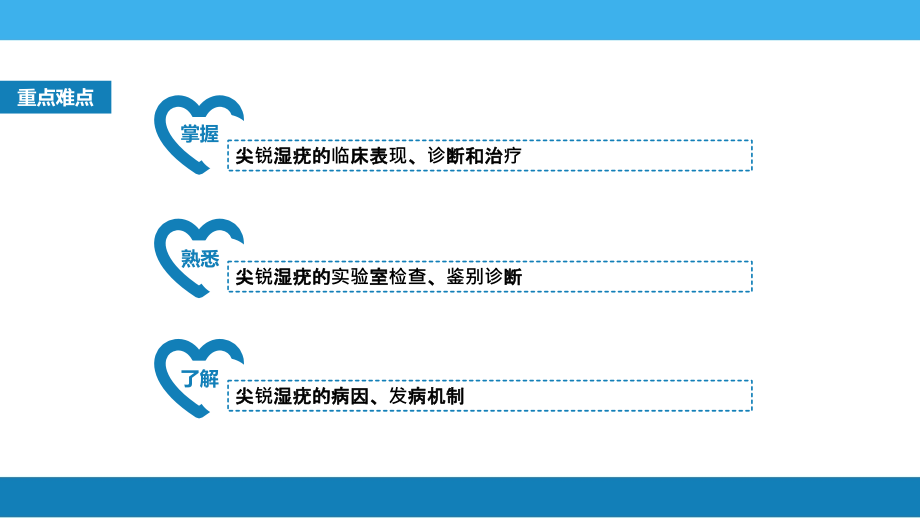 尖锐湿疣皮肤病学.ppt_第2页
