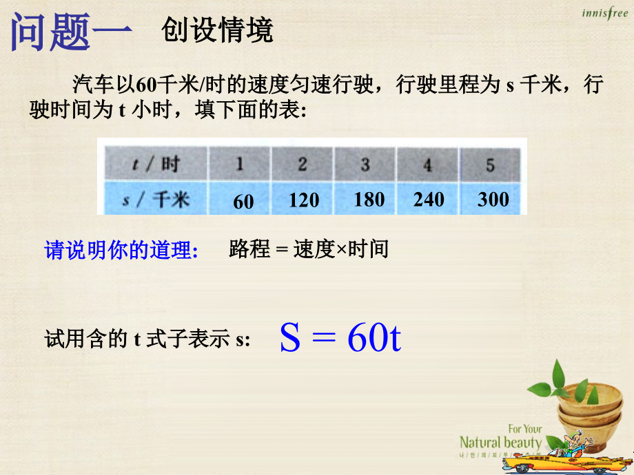 八年级数学下册专题19.1.1变量与函数第一课时基础版课件.ppt_第2页