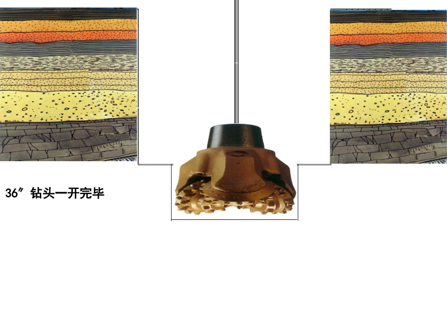 钻井套管头安装程序动画演示.ppt_第2页