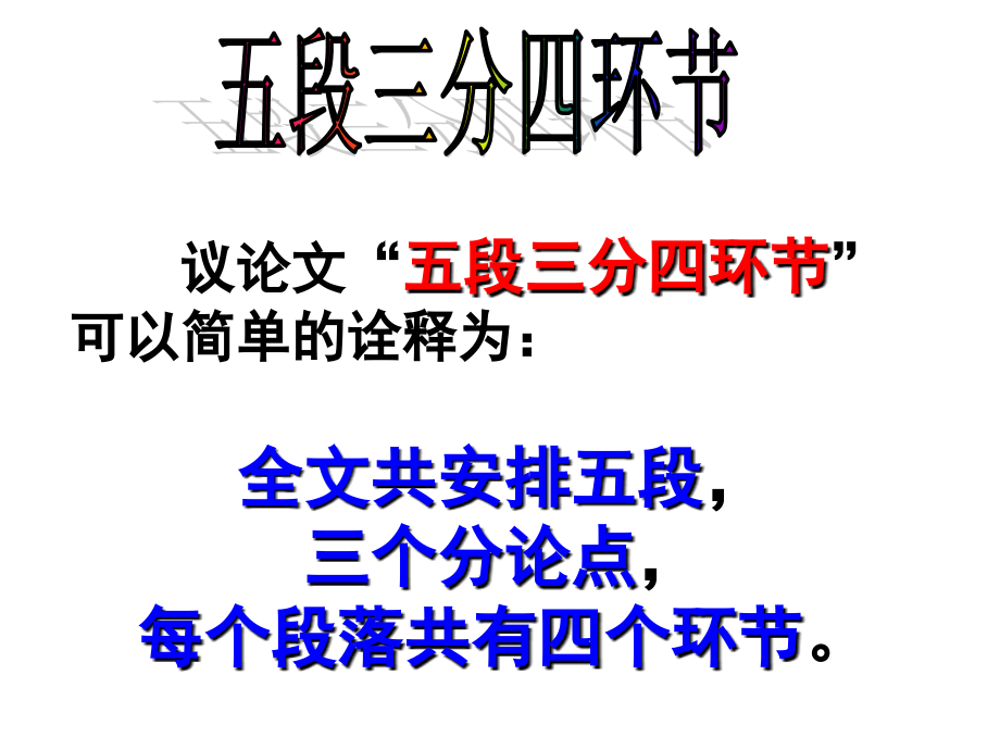 议论文写作结构五段三分四环节共张.ppt_第2页