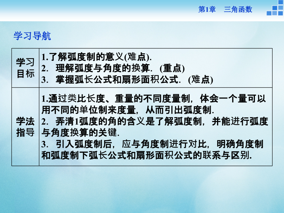 高中数学第一章三角函数1.1任意角弧度1.1.2弧度制课件苏教版.ppt_第2页