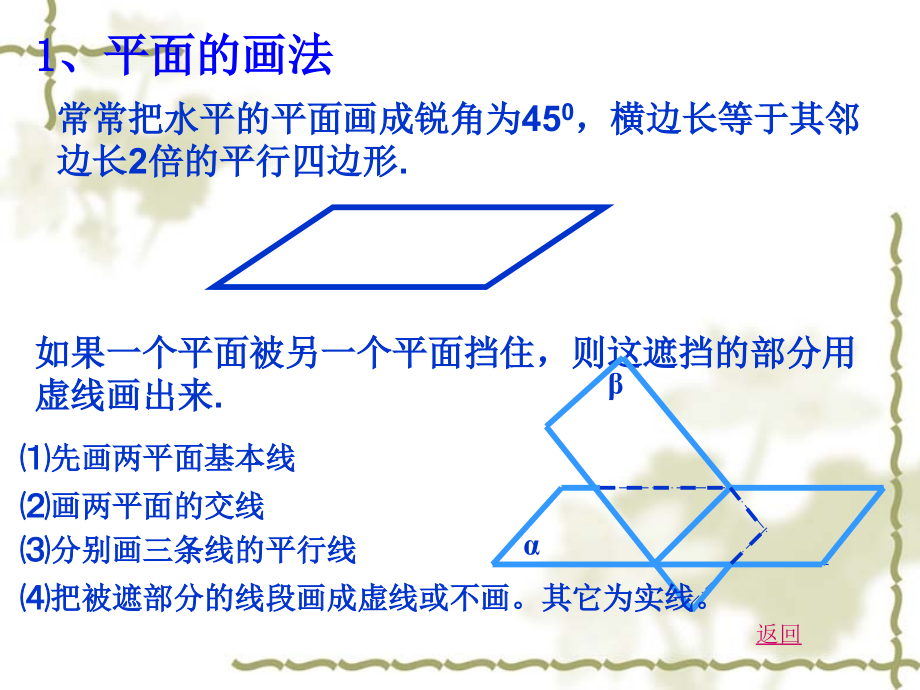 空间点直线平面之间的位置关系复习.ppt_第2页