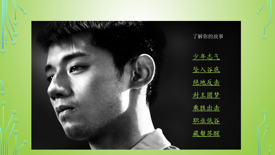 医学张继科介绍汇总.ppt_第2页