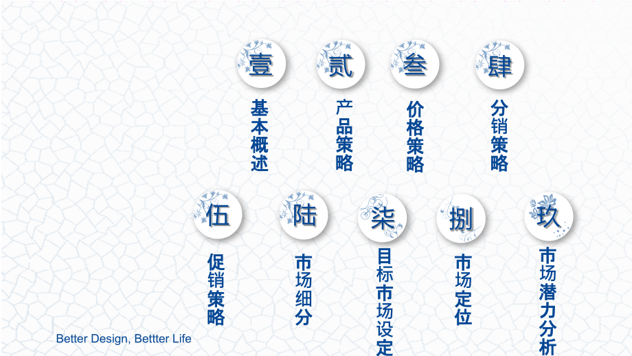 江南布衣市场调研分析.ppt_第2页