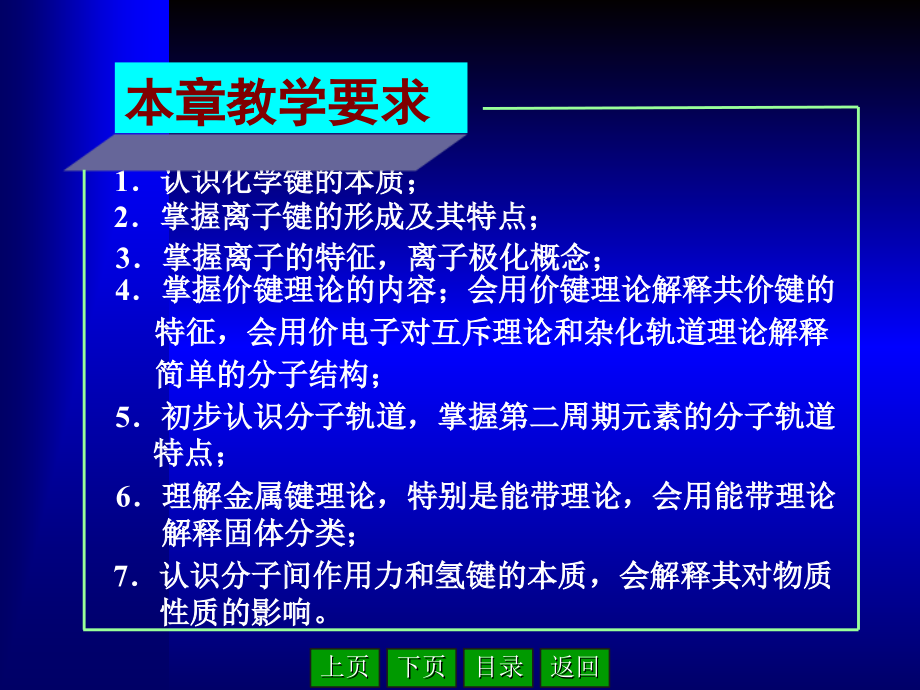 全国高中化学竞赛分子结构经典课件经典.ppt_第2页