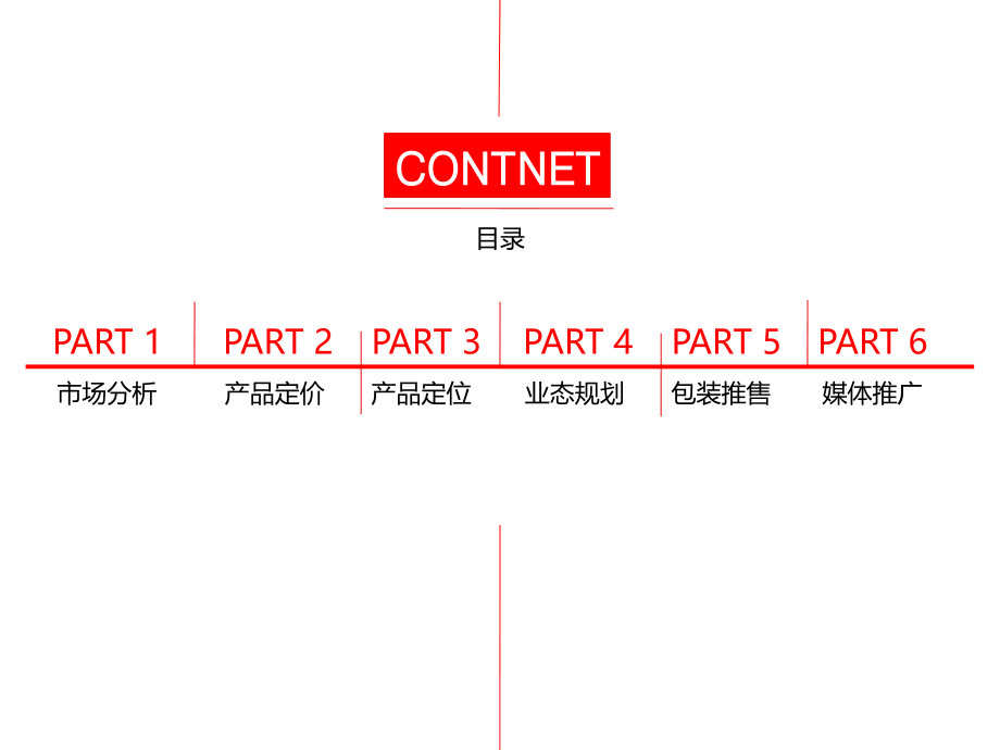 角美中骏四季阳光一期商业推售方案.ppt_第1页