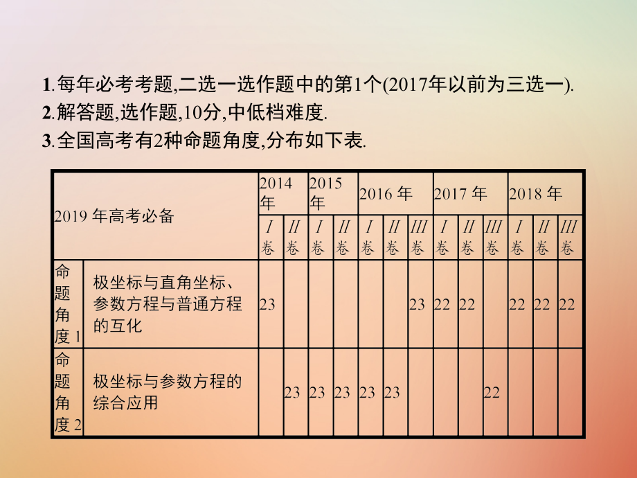 2019-2020年全国通用版高考数学总复习专题八选考内容8.1坐标系与参数方程讲义理.ppt_第2页