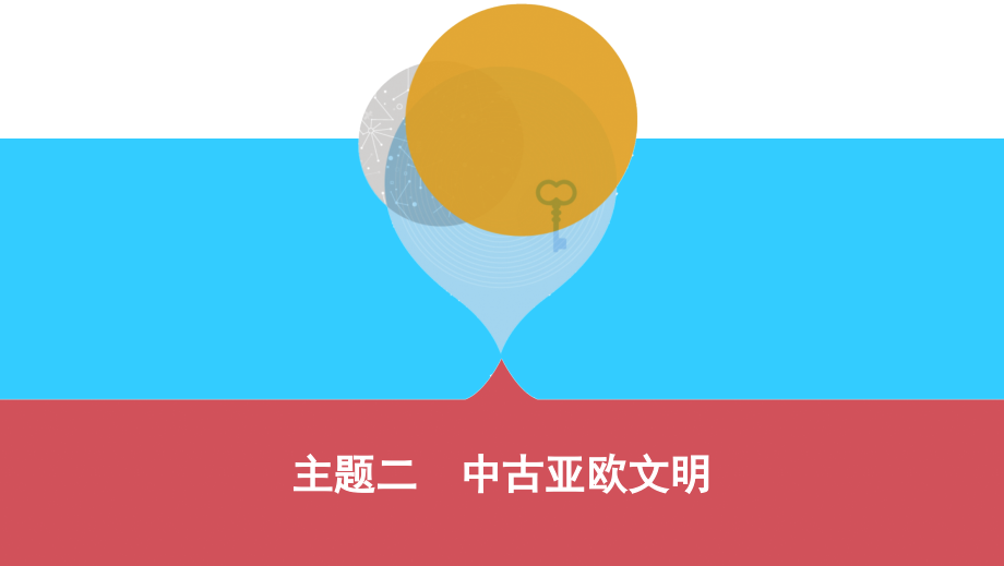 2019届山西专用中考历史一轮复习第四单元世界古代史三四百万年前至15世纪末主题二中古亚欧文明讲义.ppt_第1页