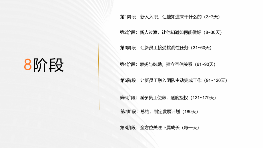 华为新员工入职180天详细培养计划.pptx_第2页