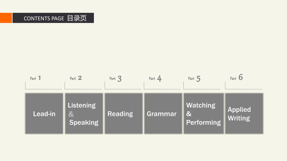 E时代高职英语——综合教程(2)-第二单元.ppt_第2页