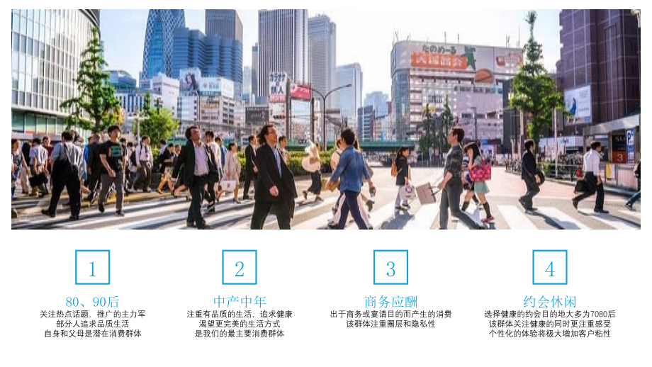 悦竹足道足浴营销推广活动公关策略思考.pptx_第2页