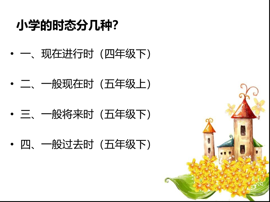 小学英语四种时态语法讲解.ppt_第2页