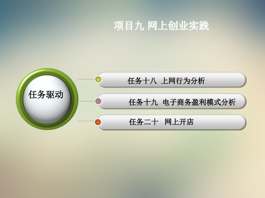 网上创业实践课件.ppt_第2页