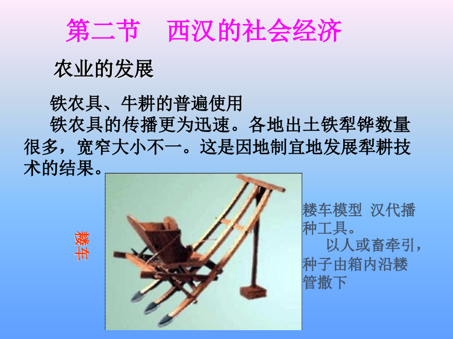 西汉的社会经济(1).ppt_第2页