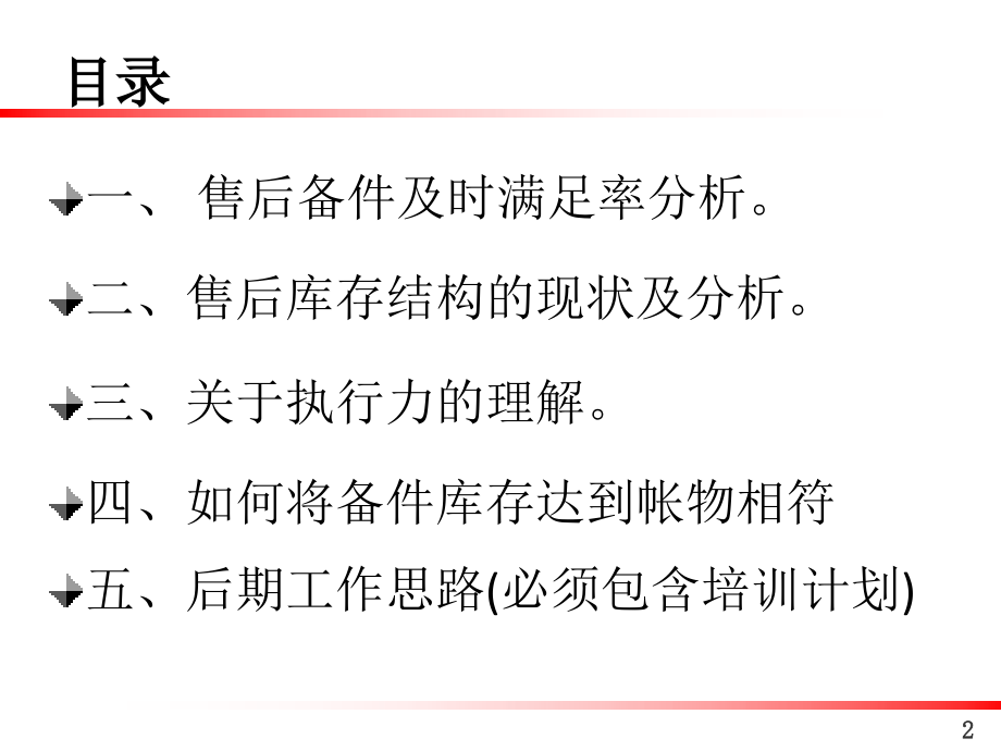 配件库房主管晋级申请报告-备件库存现状分析与后期思路.pptx_第2页