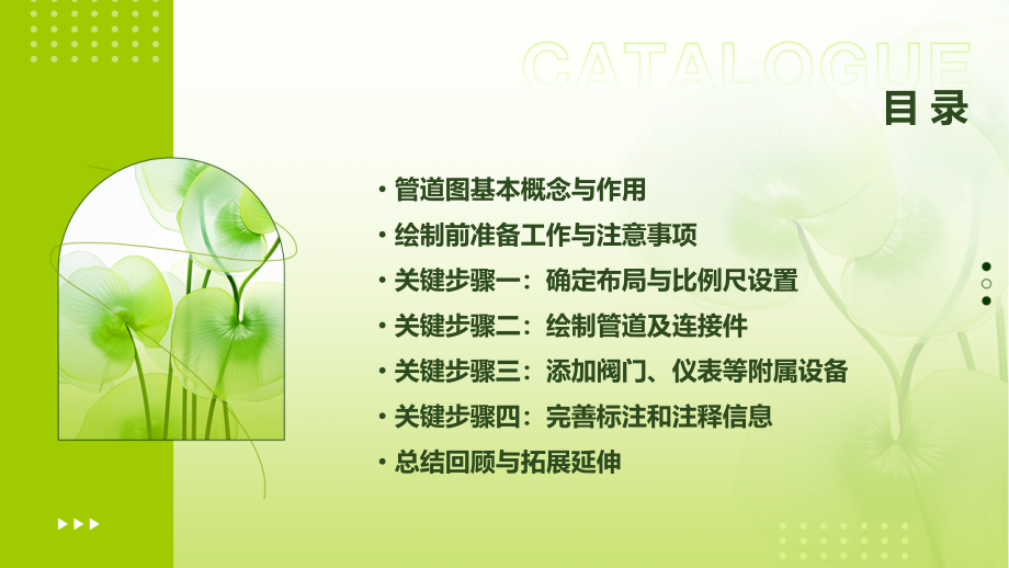 学习管道图画法的关键步骤.pptx_第2页