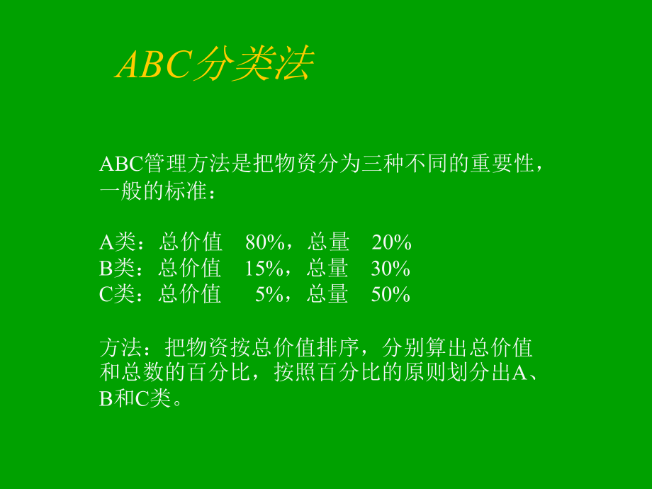 物资ABC分类法原理与示例-ABC分类方法及其应用步骤举例.pptx_第2页