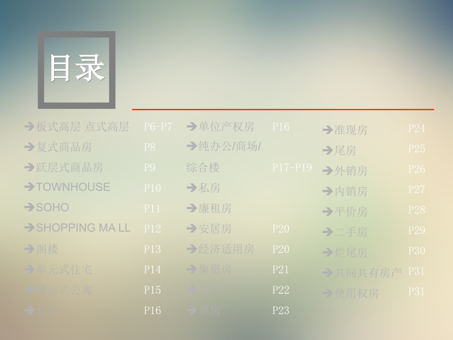 住宅产品种类培训课程.ppt_第2页