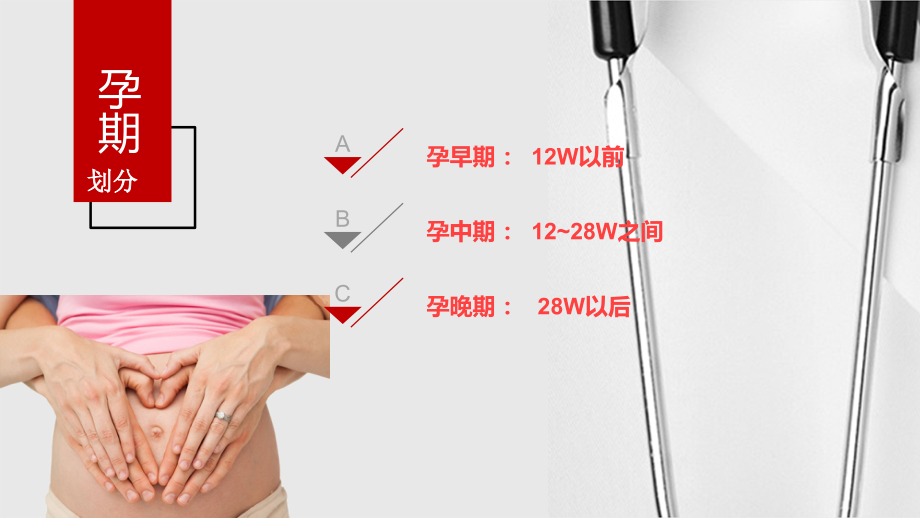 孕期常见问题解析.pptx_第2页