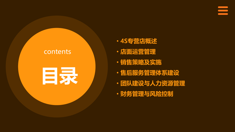 4s专营店管理演讲.pptx_第2页
