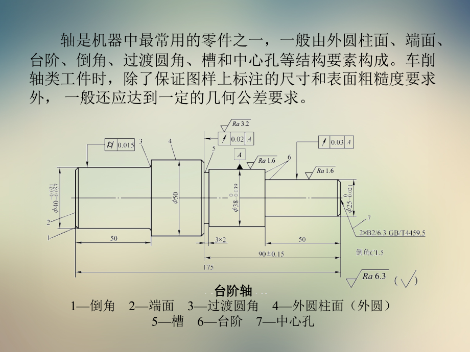 车工工艺学与技能训练.ppt_第2页