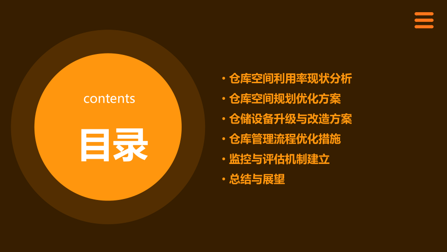 仓库空间利用率的提升.pptx_第2页