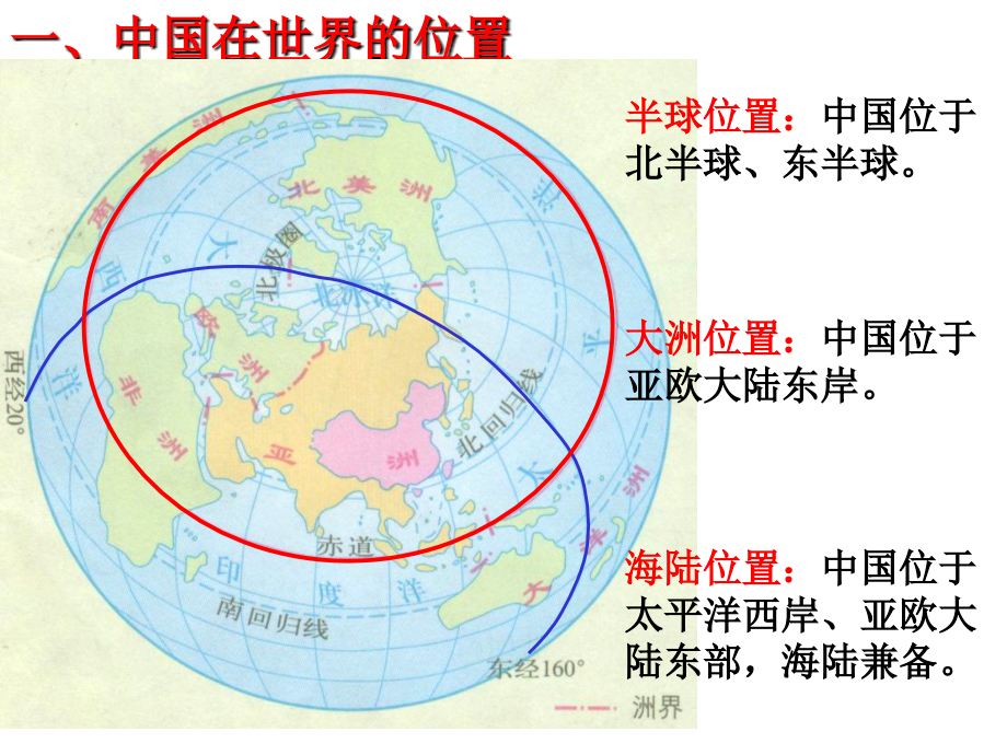 中国疆域、行政区划、人口和民族.ppt_第2页