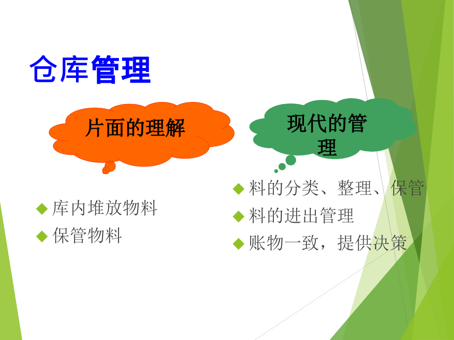 仓库精细化管理要求-物料进出与在库保管工作的基本原则.ppt_第2页