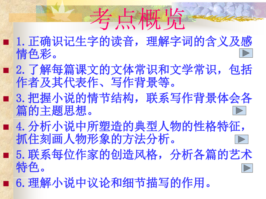 人教版九年级上第四单元复习.ppt_第2页