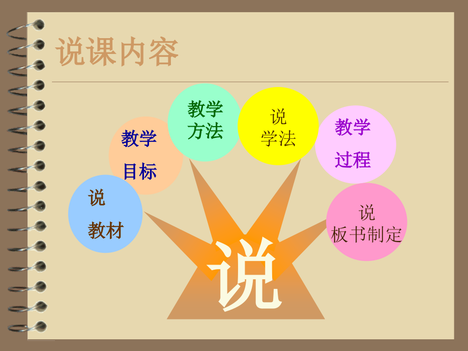 《曹刿论战》说课稿.ppt_第2页