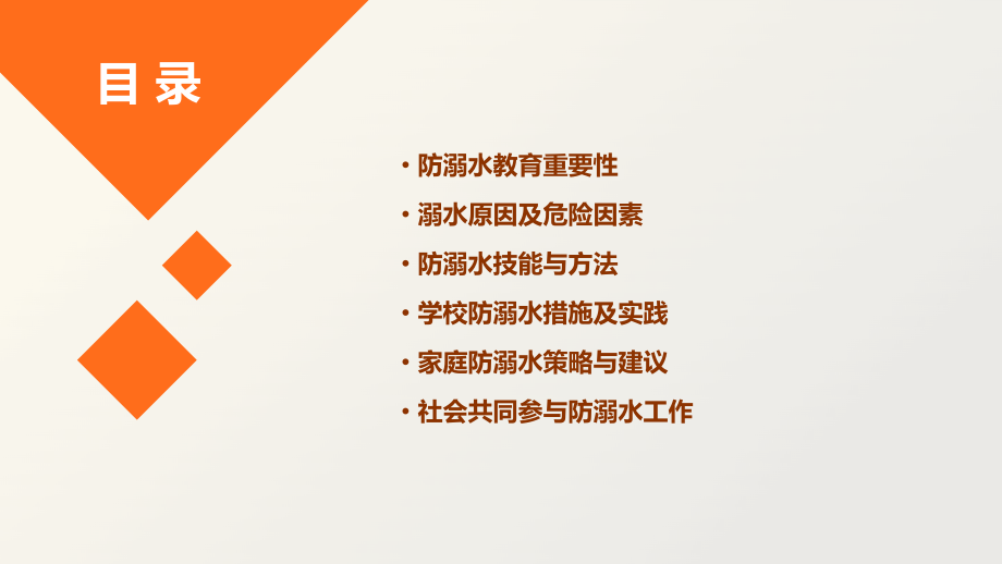 防溺水班会课件.pptx_第2页